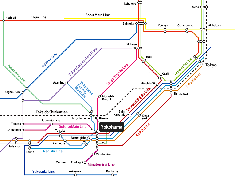 Train Route Information